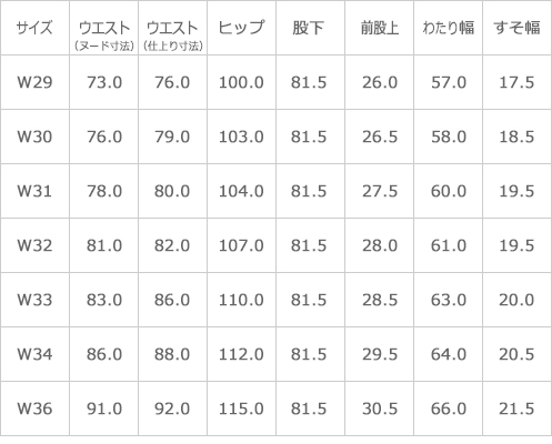 サイズ表