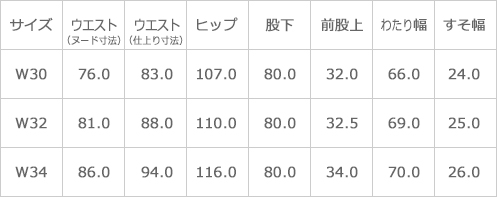 サイズ表