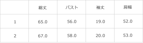 サイズ表