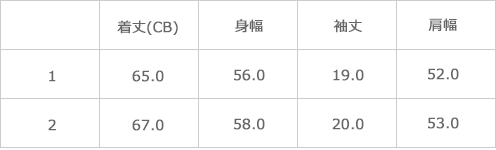 サイズ表