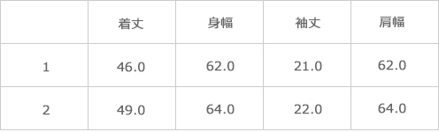 サイズ表