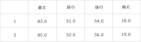サイズ表