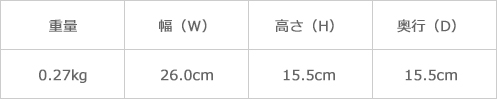 サイズ表