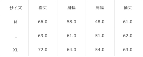 サイズ表