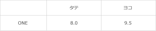 サイズ表