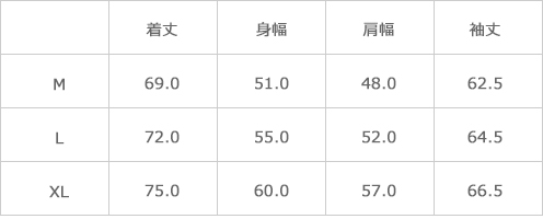 サイズ表