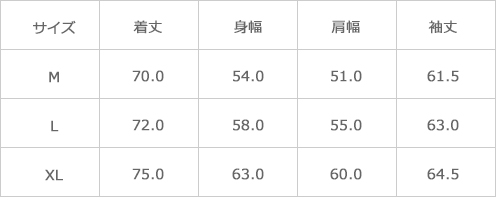 サイズ表