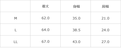 サイズ表