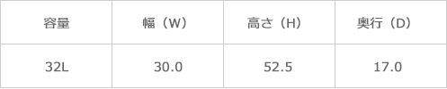 サイズ表