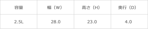 サイズ表