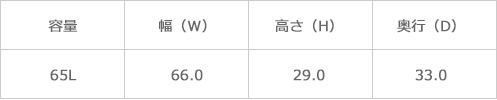 サイズ表