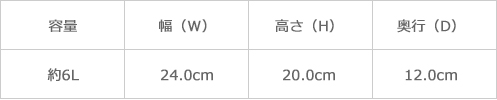 サイズ表