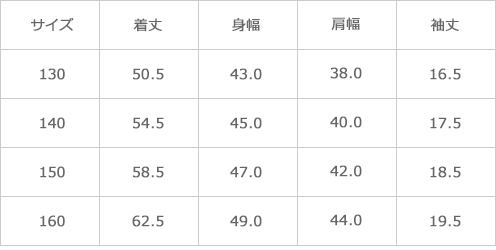サイズ表