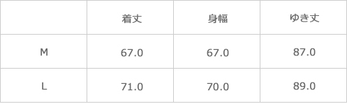 サイズ表