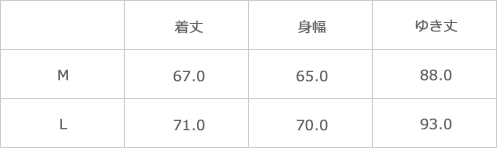 サイズ表