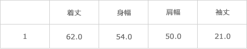 サイズ表