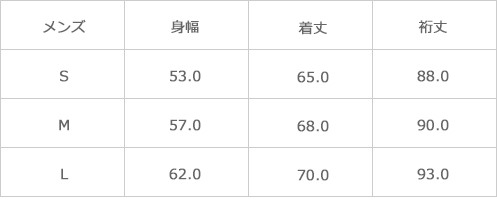 サイズ表