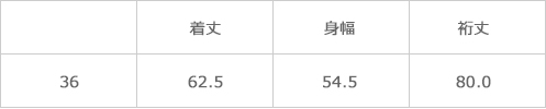 サイズ表