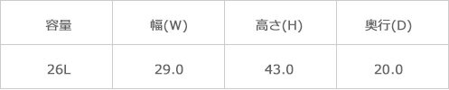 サイズ表