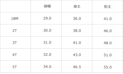 サイズ表