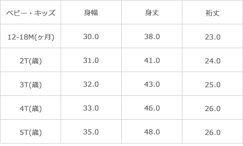 サイズ表