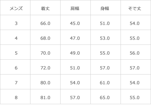 サイズ表