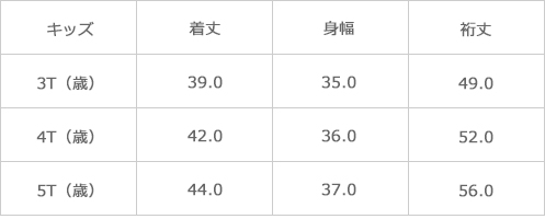 サイズ表