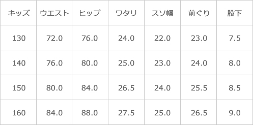 サイズ表