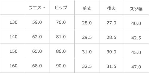 サイズ表