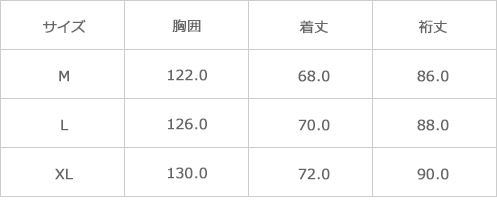 サイズ表