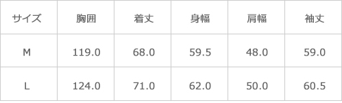 サイズ表
