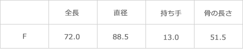 サイズ表