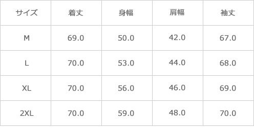 サイズ表