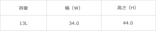 サイズ表