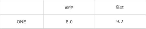 サイズ表