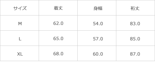サイズ表