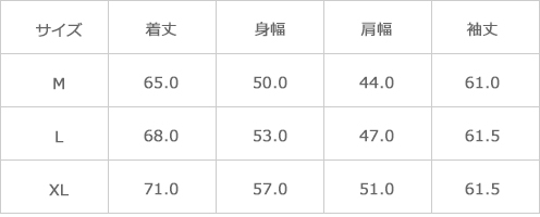 サイズ表