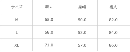 サイズ表