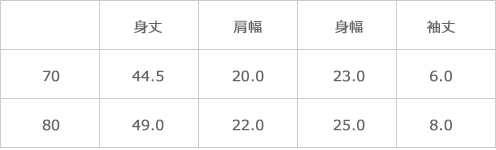 サイズ表