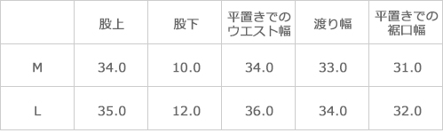サイズ表