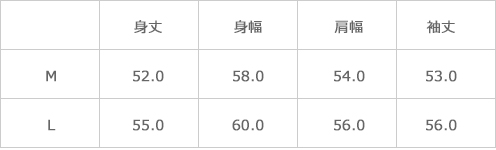 サイズ表