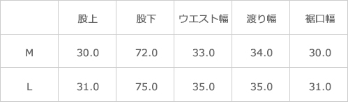 サイズ表