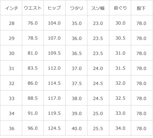 Edwin エドウィン メンズ 505 ワイドストレート ジーンズ E505 Edwin エドウィン メンズ 505 ワイドストレート ジーンズ E505