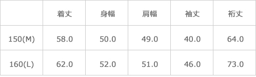 サイズ表