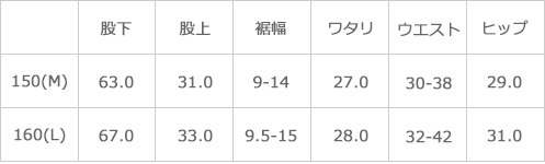 サイズ表