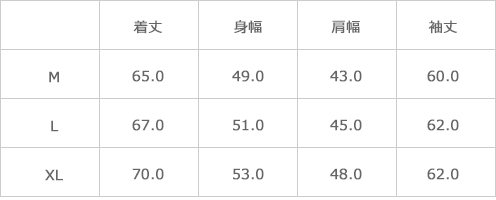 サイズ表