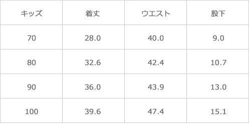 サイズ表