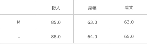 サイズ表