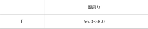 サイズ表