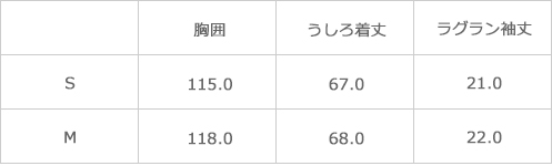 サイズ表